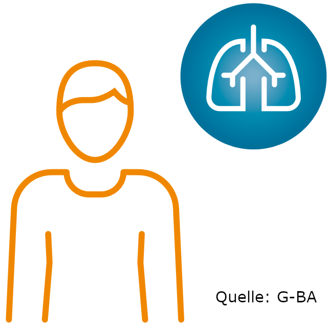 Lungenkrebsscreening